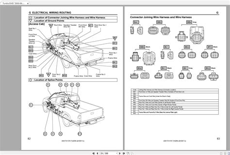 tundra junction boxes|tundra wiring diagrams uk.